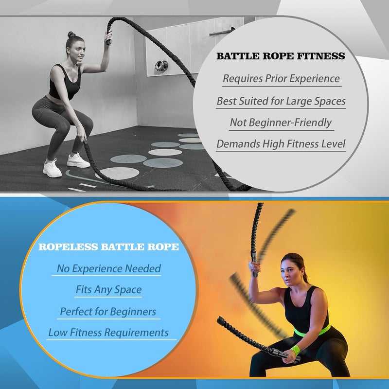 mnmnx Ropeless Battle Ropes for Home Gym, Lightweight Battle Rope for Fitness Beginners, Portable Workout Portable for HIIT and Strength Training, Durable Exercise Ropes for Home Workout - 2PCS - Image 2